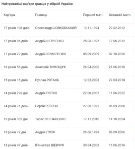 6ac13df46e08d